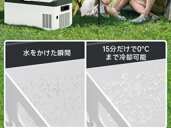 Amazon.co.jp: 車載冷蔵庫 ポータブル冷蔵庫 急速冷凍 19L -22℃～20