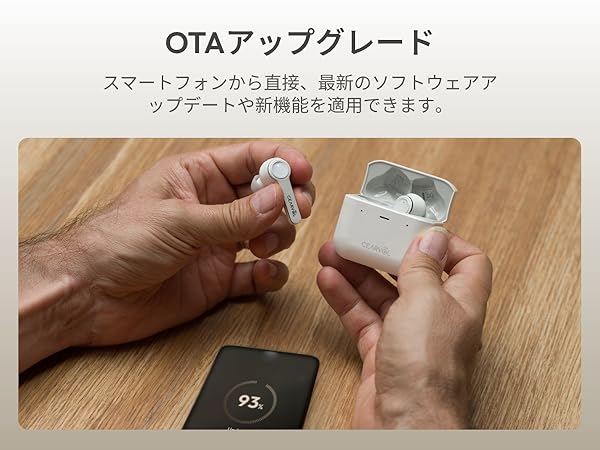 Amazon.co.jp: Cearvol 集音器 Bluetooth5.3 ワイヤレス イヤホン型