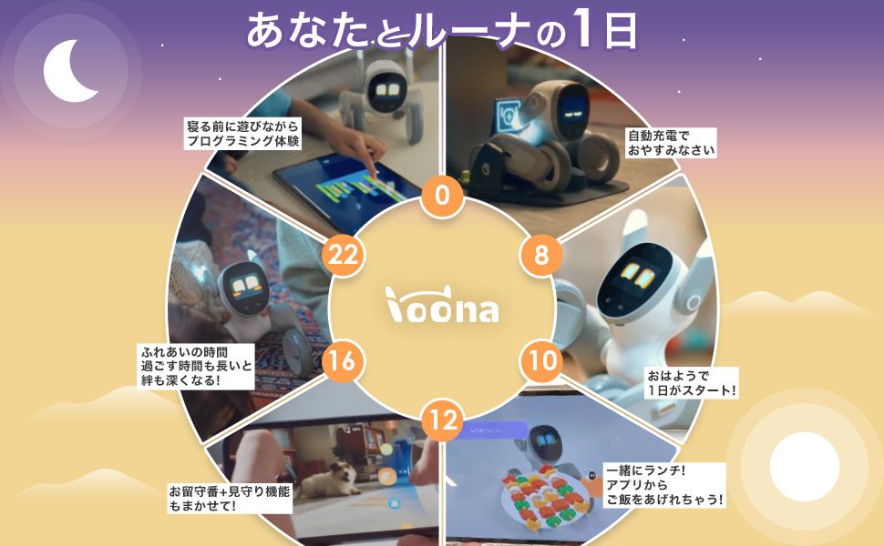 Amazon.co.jp | Loona ルーナ ペットロボット コミュニケーション