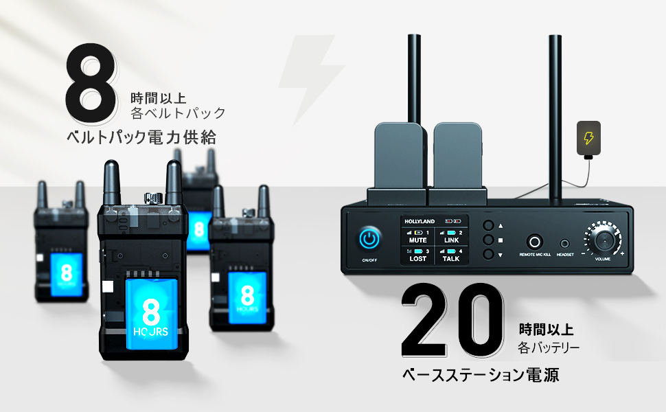 Amazon | Hollyland Mars T1000 ワイヤレスインターカムシステム 4人用