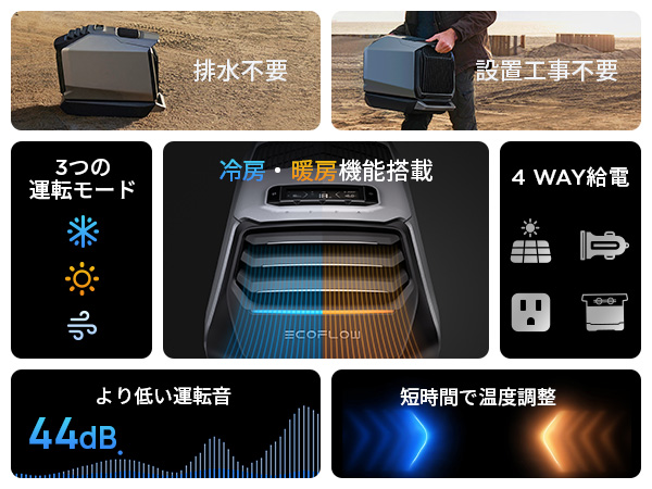 Amazon | EcoFlow WAVE 2 ポータブルエアコン WAVE 2専用バッテリー