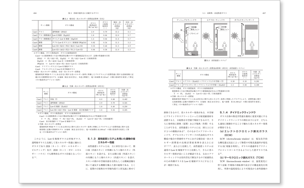 新版ガラス工学ハンドブック | 矢野 哲司, 松岡 純, 中尾 泰昌, 山本