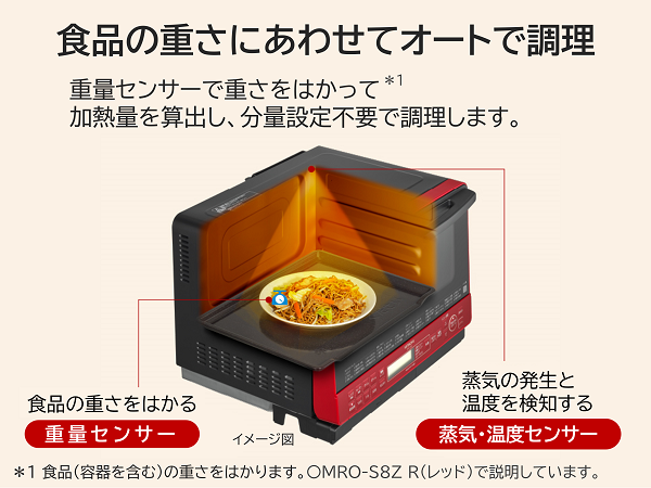 Amazon | 日立 オーブンレンジ ヘルシーシェフ 31L MRO-S8Z W ホワイト