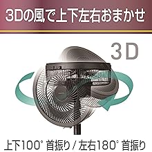 Amazon | 三菱電機 扇風機 サーキュレーター 静音 風量5段階 SEASONS