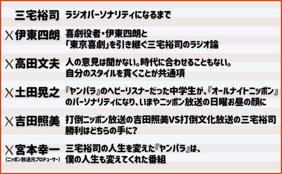 三宅裕司ラジオパーソナリティ対談集 しゃべり続けて40年、今だから