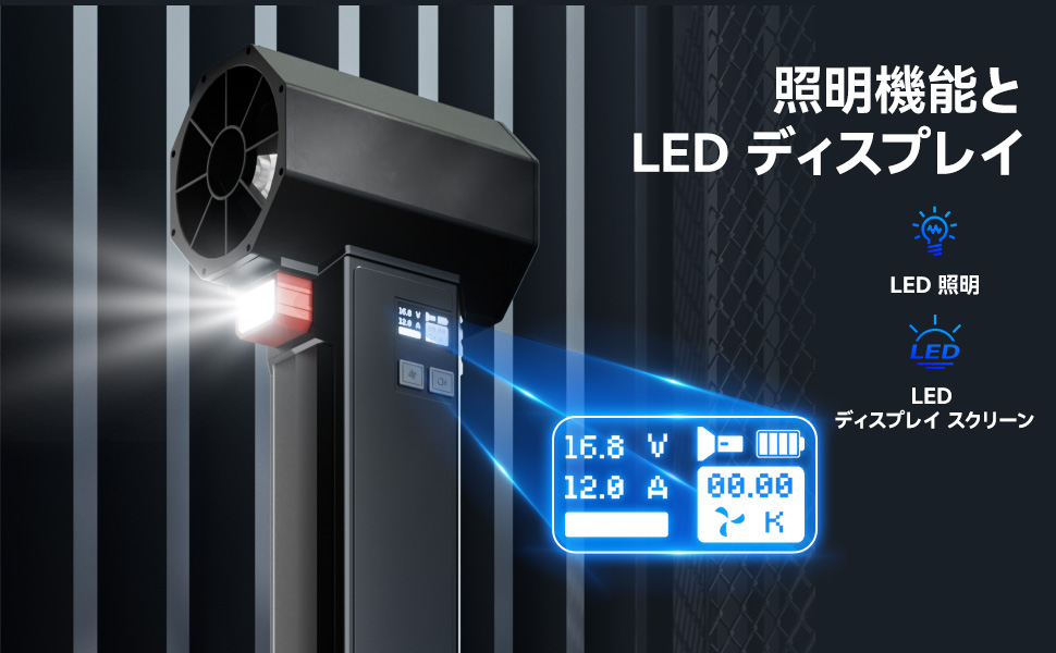 Amazon.co.jp: PERFORMANCE GURU ブロワー 強力 洗車【1600g超強推力