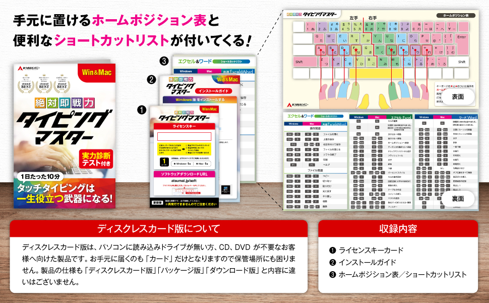 Amazon | あつまるカンパニー ｜ 絶対即戦力タイピングマスター