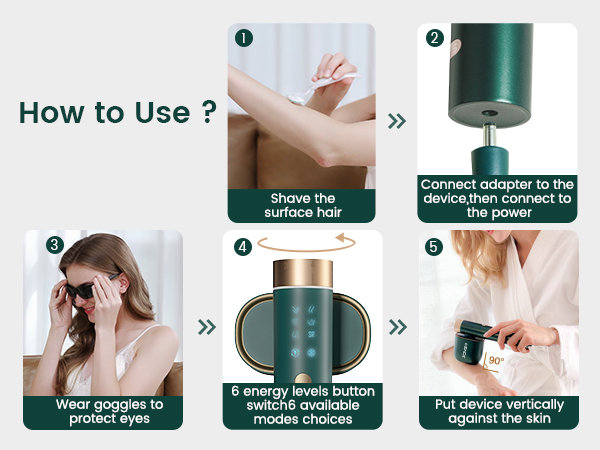 Amazon.com: JOVS Laser Hair Removal, [24J Energy] IPL Hair Removal