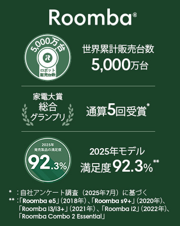 Amazon | ルンバ i5 ロボット掃除機 アイロボット(IRobot) 水洗い