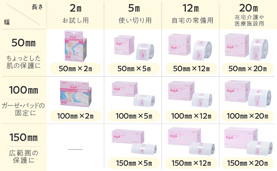 エアウォールふわりと優肌絆不織布のセット エアウォールふわりと優肌