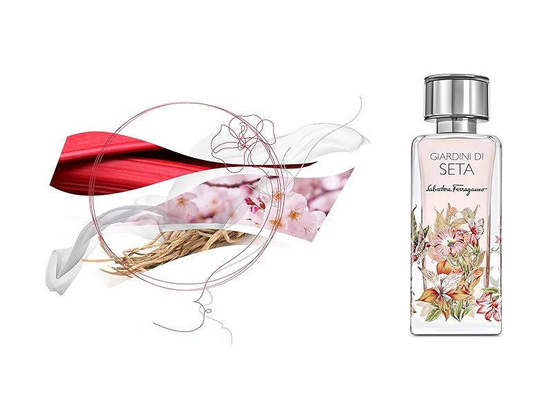 Amazon.com: Giungle Di Seta Eau de Parfum, Genderless Perfume