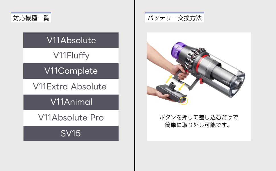 Amazon.co.jp: ダイソン互換 V11 SV15 バッテリー 掃除機 交換用