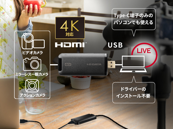 Amazon | アイ・オー・データ IODATA USB HDMI変換アダプター 4K 一眼