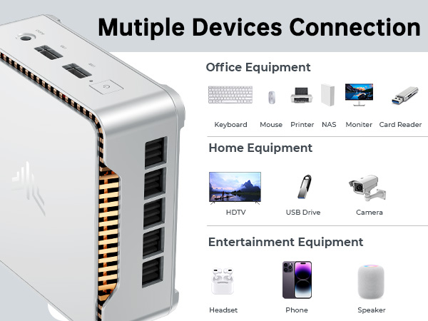 Amazon.com: KAMRUI Essenx E2 Mini PC, 16GB RAM 512GB SSD Mini