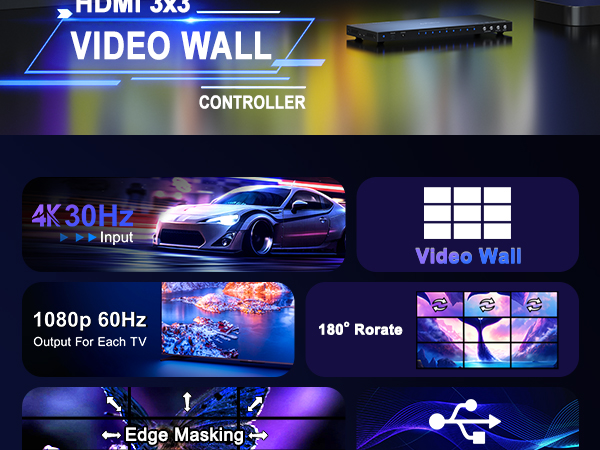 Amazon | ビデオウォールコントローラー 3x3 4K、PORTTA HDMIビデオ