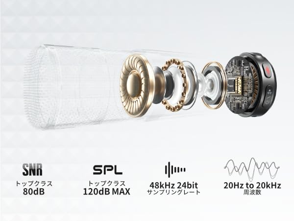 Amazon.co.jp: MAONO USB Type-C/Lightning-ピンマイク-ワイヤレス