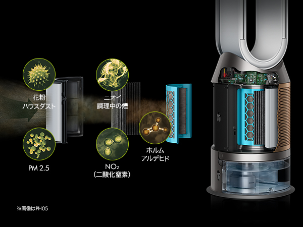 Dyson 空気清浄機 加湿器 PH04 Dyson Purifier Humidify+Cool