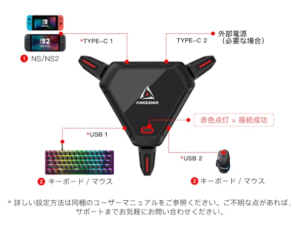Amazon.co.jp: AIMZENIX MONSTER コンバーター PS5（リモートプレイ