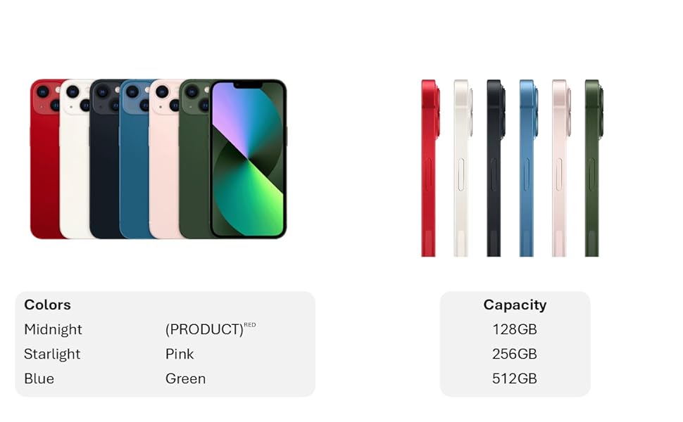 iPhone 13, 256GB, Pink - Unlocked (Renewed) : Amazon.ca: Electronics