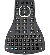 Amazon.com: JIEYUEXIN ABCD Rubber Keypad Compatible with Trimble