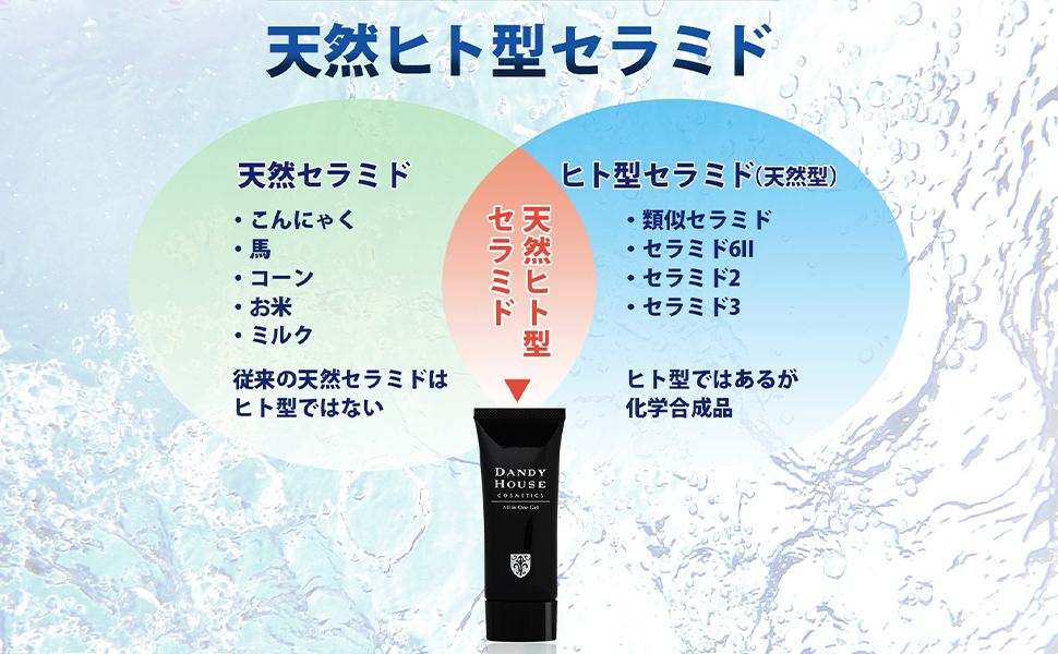 Amazon.co.jp: オールインワンジェル ダンディハウス公式 （1本）50g