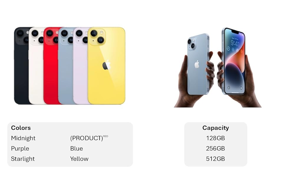 Apple iPhone 14 Plus, 128GB, Starlight - Unlocked (Renewed