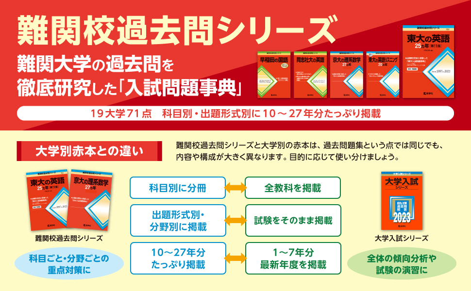 名古屋大の理系数学15カ年[第7版] (難関校過去問シリーズ) | 大竹 真一