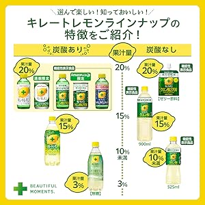 Amazon.co.jp: ポッカサッポロ キレートレモン 155ml×6本 : 食品・飲料