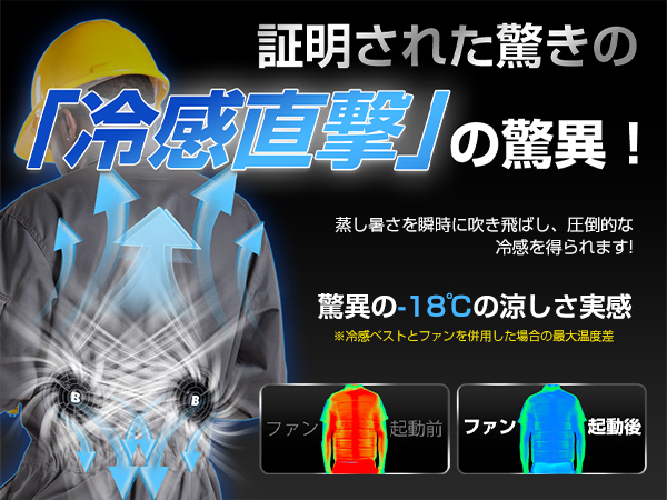 Amazon.co.jp: 2025最強爆風 体感-18℃ 30000mAh 36V超高出力 空調作業