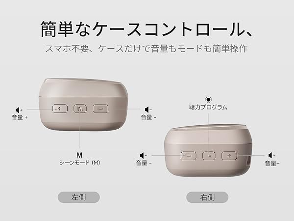 Amazon.co.jp: 【Cearvol Nano集音器】30dB増幅 ケースで簡単操作