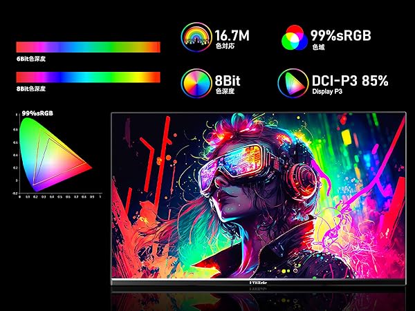 Amazon.co.jp: FYHXele モニター 23.8インチ 1080P 180Hz ゲーミング