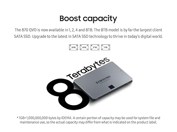 Amazon.com: SAMSUNG 870 QVO SATA III SSD 1TB 2.5