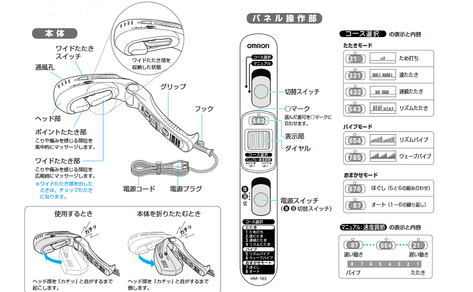 Amazon.co.jp: Omron HM-163 TOKOTON PRO Wide Massager & Vibrator