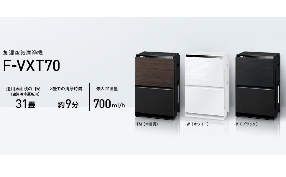 Amazon.co.jp: パナソニック 加湿空気清浄機 ナノイーX・エコナビ搭載
