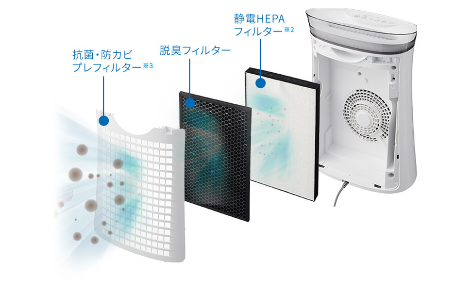 Amazon.co.jp: Sharp FU-R50-W Air Purifier, Equipped with