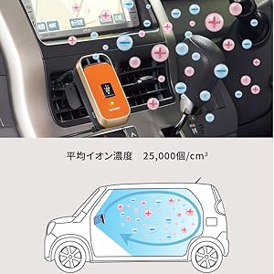Amazon.co.jp: シャープ プラズマクラスター25000搭載 車載用 イオン