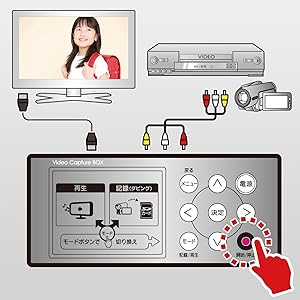 Amazon | I-O DATA HDMI usb ビデオ/VHS 8mm ダビング SDカード/HDD