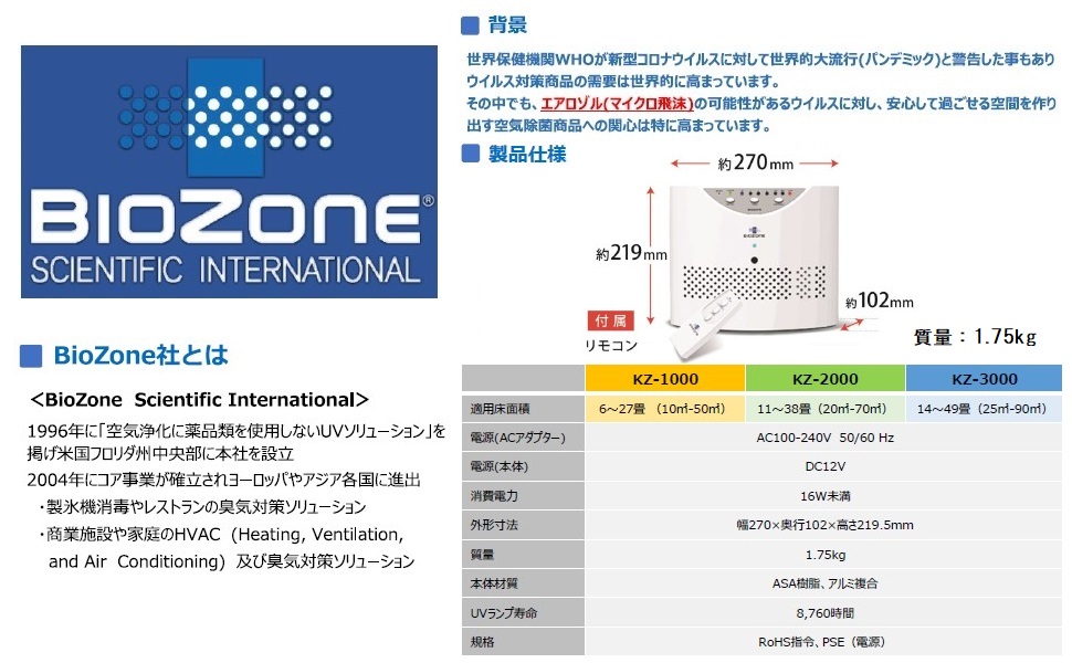 Amazon | L'AIR PUR（ラピュア）※旧名称BioZone（バイオゾーン） 空気