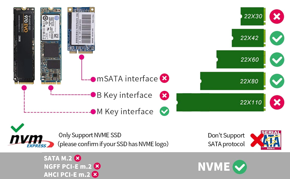Amazon.com: JMT 3TB NVME SSD Enclosure PCI-E M.2 to USB 3.1 Type-C