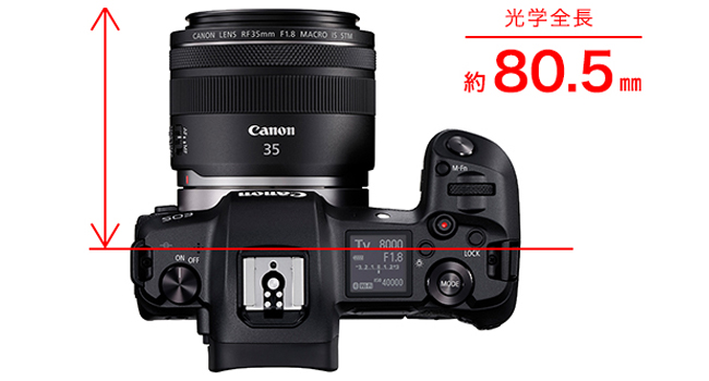 Amazon | Canon ミラーレス一眼カメラ EOS RP RF35 MACRO IS STM