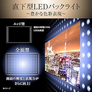 Amazon.co.jp: [山善] 40V型 フルハイビジョン 液晶テレビ (裏番組録画