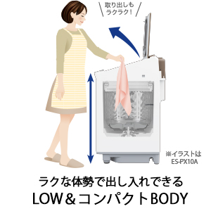 Amazon.co.jp: シャープ SHARP 全自動洗濯機 幅56.5cm(ボディ幅52.0cm