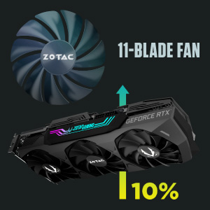 Amazon.com: ZOTAC Gaming GeForce RTX 3080 Trinity OC 10GB GDDR6X