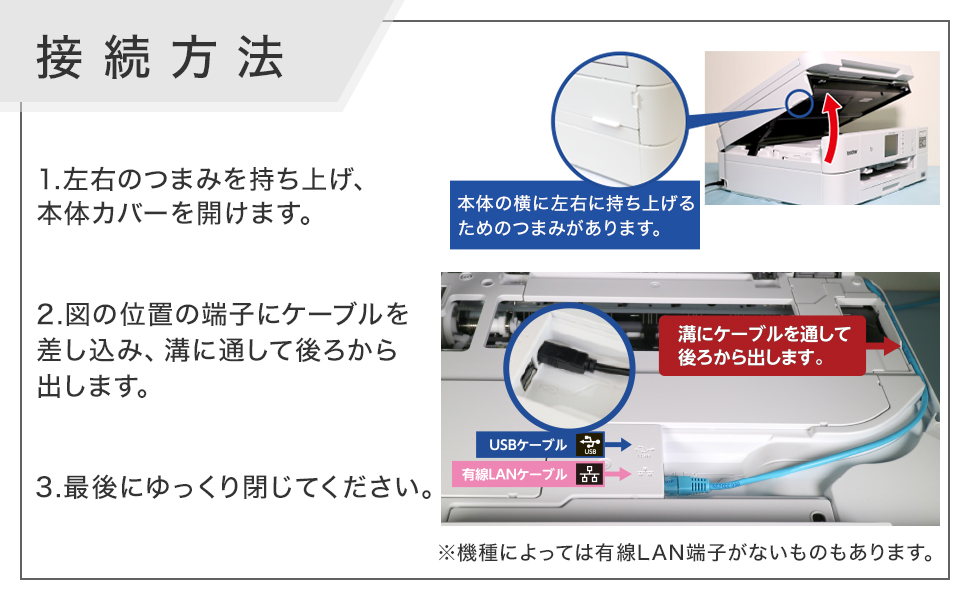 Amazon.co.jp: ブラザー プリンター A4 インクジェット複合機 MFC