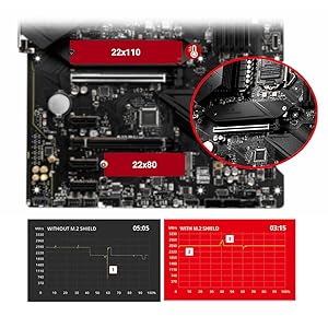 Amazon.co.jp: MSI MPG Z490 GAMING PLUS Motherboard ATX [Intel Z490