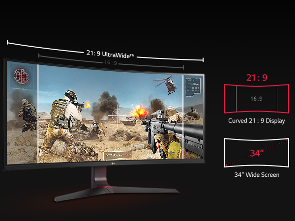Amazon.com: LG 34GL750-B Ultragear Gaming Monitor 34