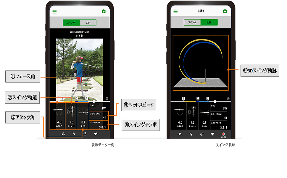 Amazon | ソニー スマートゴルフセンサー SSE-GL1 ブラック | Sony