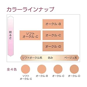 Amazon | コフレドール グラン ファンデーション カバーフィット