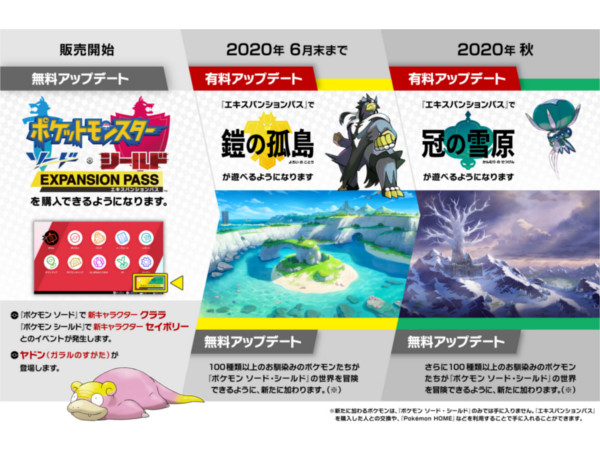 Amazon.co.jp: ポケットモンスター ソード -Switch +