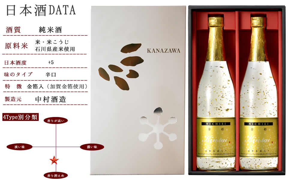 新品未使用品 RAJASラジャス 純金箔 イオンゴールド 10箱セット 2026年